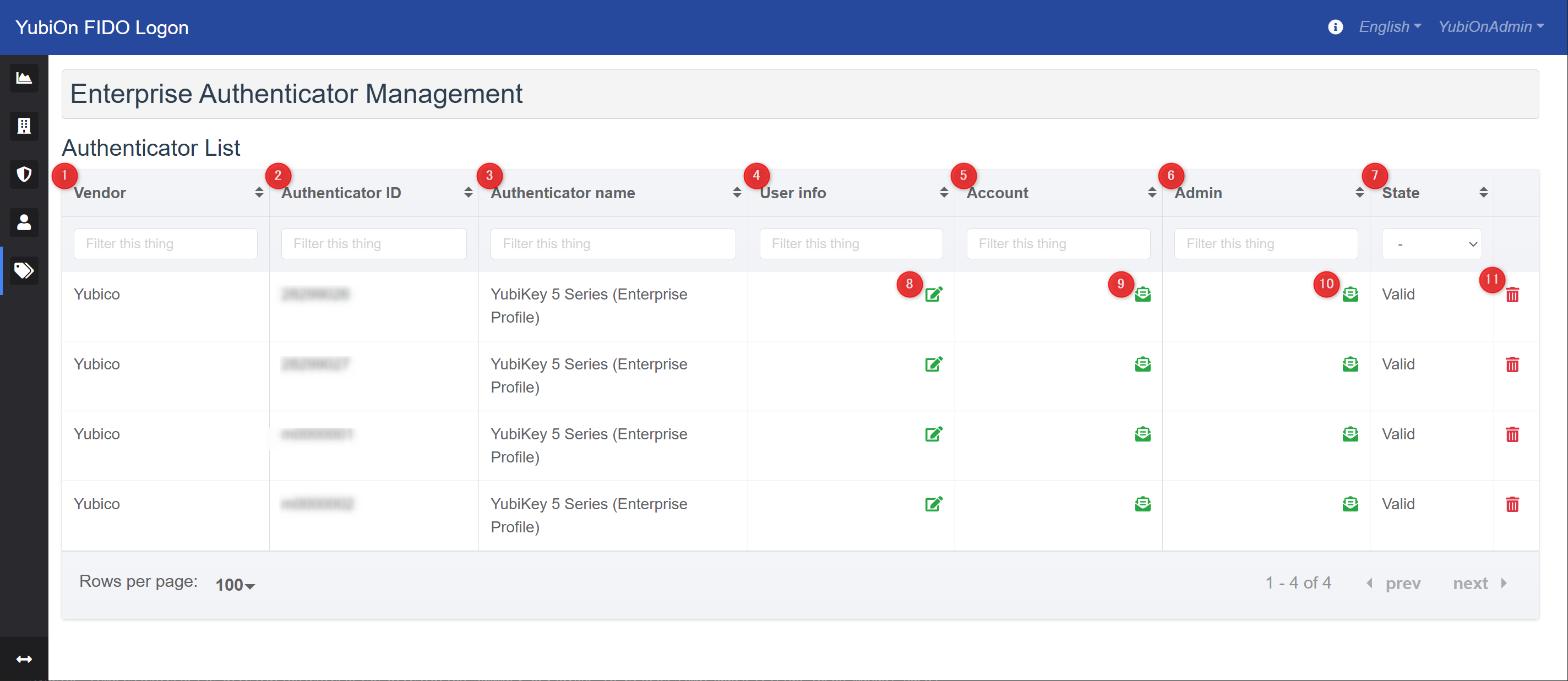 Enterprise Authenticator Management