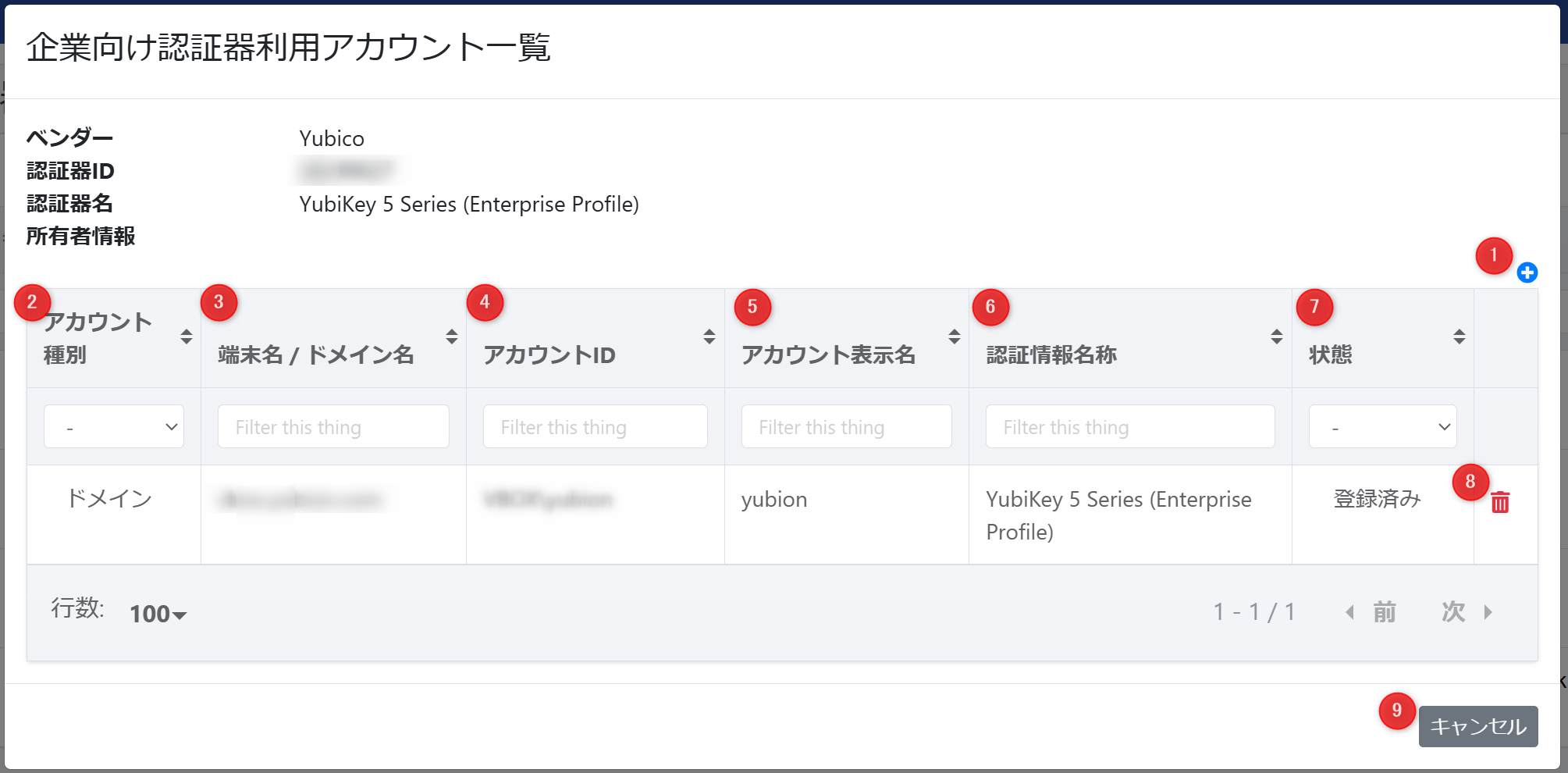 企業向け認証器利用アカウント一覧