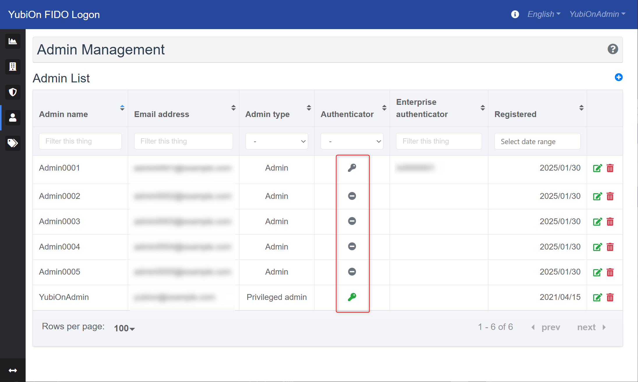 Administrator Management Screen