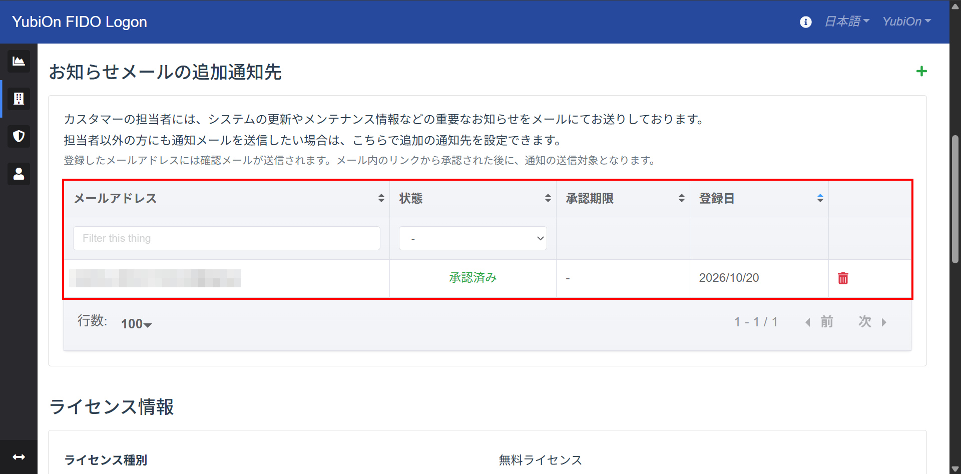 追加通知先の一覧
